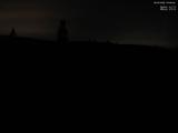 23 : 28