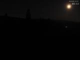 23 : 12