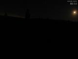 23 : 40