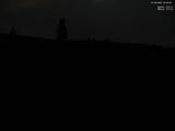 22 : 52