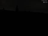 00 : 28