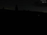 22 : 52