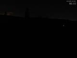 23 : 12