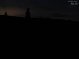 22 : 20