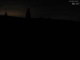 22 : 40