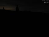 22 : 44