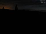 22 : 28