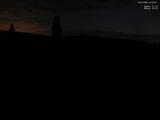 22 : 32