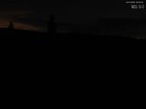 22 : 40