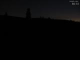 21 : 48