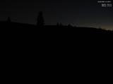 21 : 48