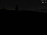 21 : 40
