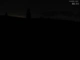 21 : 48