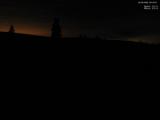22 : 12