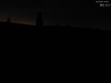 20 : 28