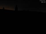 20 : 32
