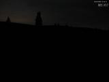 21 : 44