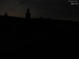 21 : 48