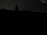 21 : 52