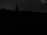 22 : 08