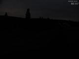 22 : 12