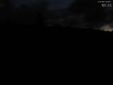 20 : 36