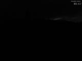 20 : 32