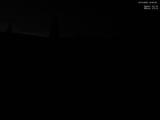 19 : 32