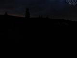 22 : 32