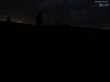 22 : 40