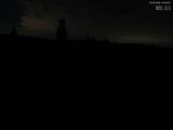 23 : 28