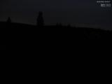 22 : 52