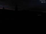 20 : 40