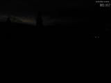 21 : 52
