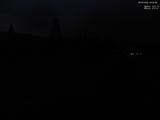 20 : 32