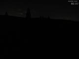 21 : 04