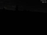 21 : 40