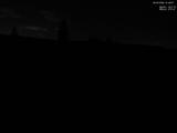 21 : 48