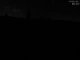 21 : 56