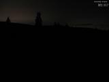 20 : 48