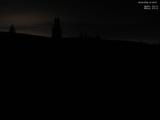 21 : 52