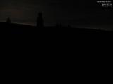 22 : 12