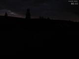 20 : 28