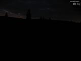 20 : 32