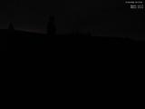 22 : 12