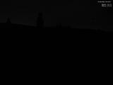 22 : 44