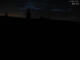 20 : 32