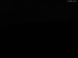 21 : 44