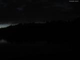 20 : 32