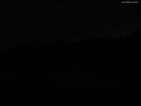 20 : 12